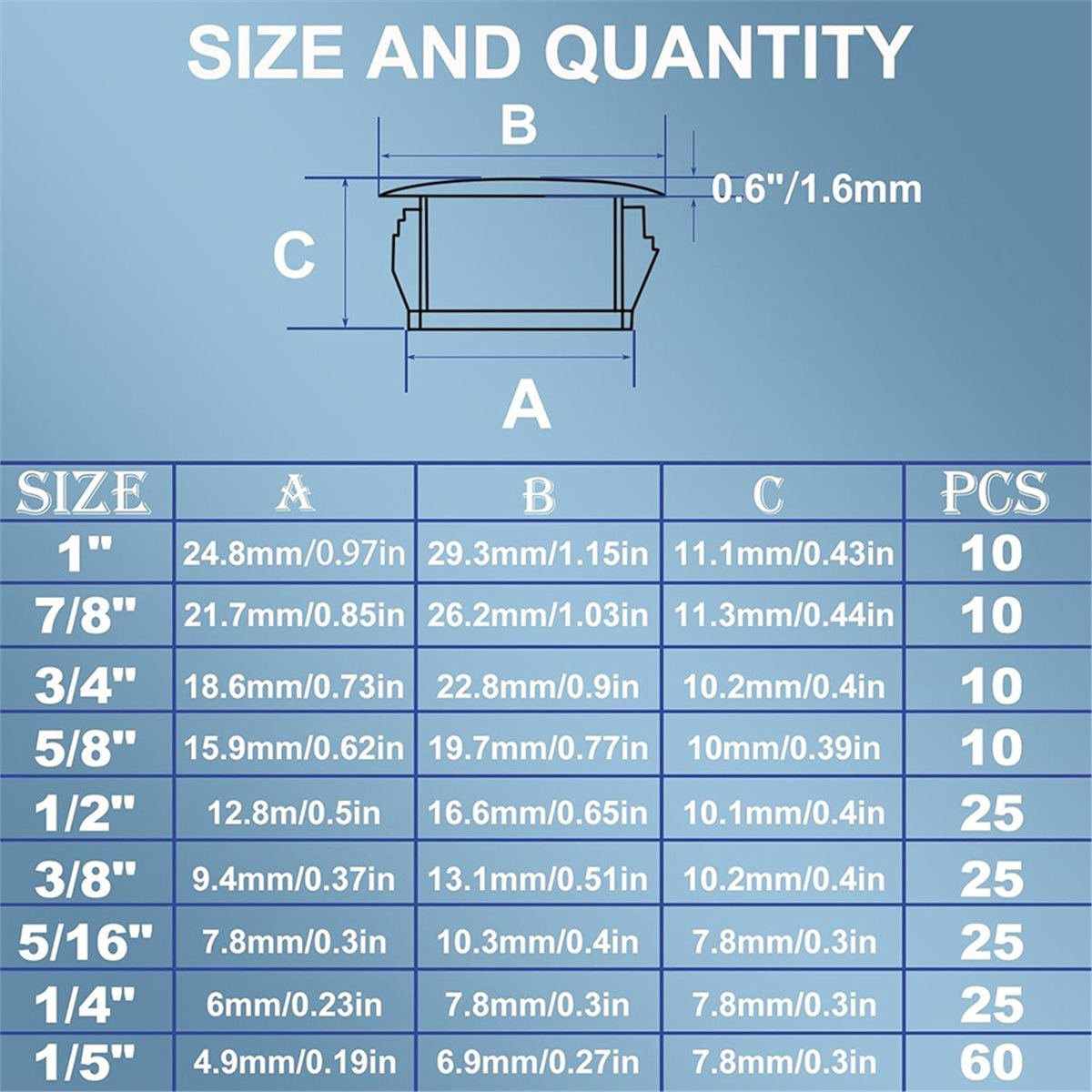 200Pcs 9Sizes Nylon Plastic Ho - Furniture Screw Type recensione e prezzo