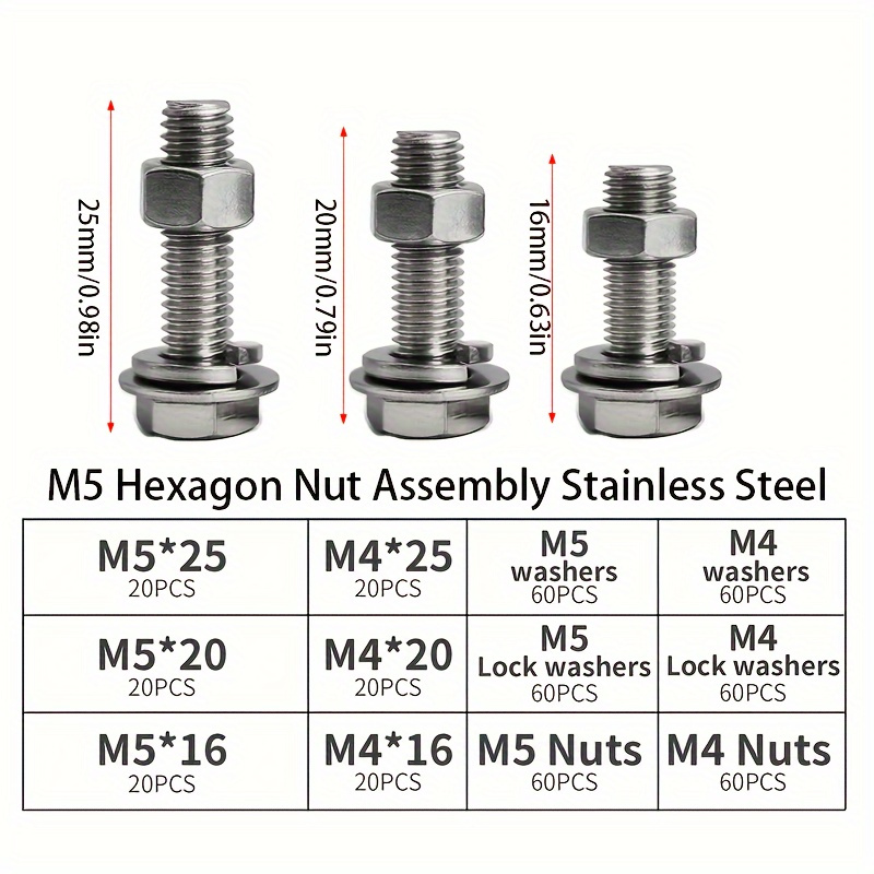 240Pcs Stainless Steel Hex Bol - Furniture Hardware Tools recensione e prezzo